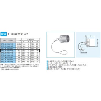 Kシリーズ用 プラグキャップ LEMO