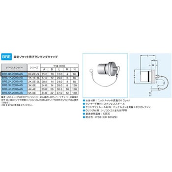 Kシリーズ用 固定ソケット用キャップ LEMO