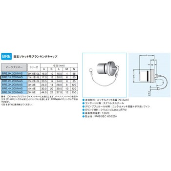 Kシリーズ用 固定ソケット用キャップ LEMO