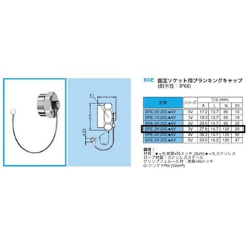 Wシリーズ用 固定ソケット用キャップ LEMO