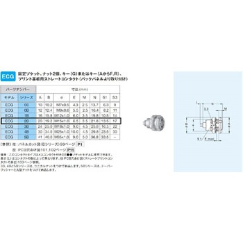プッシュプル・小型・丸型・耐熱性 固定ソケット Bシリーズ LEMO