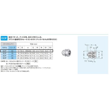 プッシュプル・小型・丸型・耐熱性 固定ソケット Sシリーズ LEMO