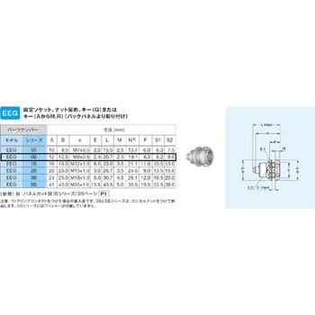プッシュプル・小型・丸型・耐熱性 固定ソケット Bシリーズ LEMO