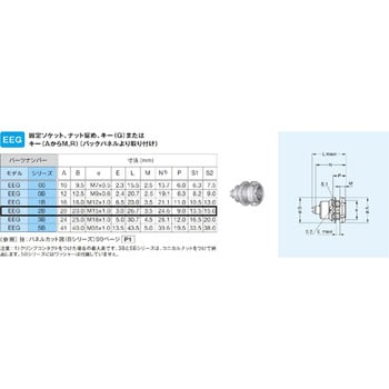 プッシュプル・小型・丸型・耐熱性 固定ソケット Bシリーズ LEMO