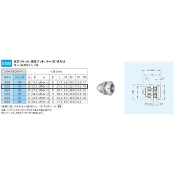 プッシュプル・耐環境用 小型防止・丸型固定ソケット Kシリーズ LEMO