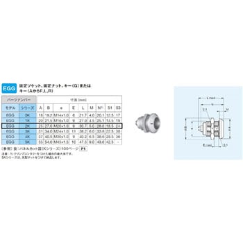 プッシュプル・耐環境用 小型防止・丸型固定ソケット Kシリーズ LEMO