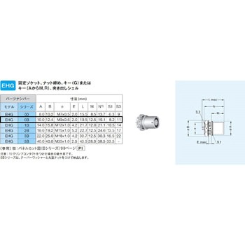 プッシュプル・小型・丸型・耐熱性 固定ソケット Bシリーズ LEMO