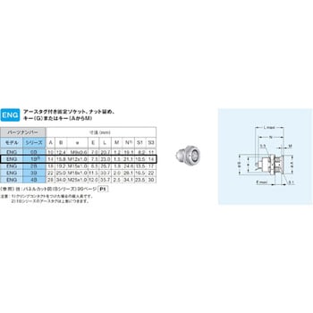 プッシュプル・小型・丸型・耐熱性 固定ソケット Bシリーズ アースタグ付き LEMO