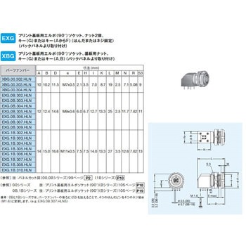 プッシュプル・小型・丸型・耐熱性 固定ソケット Bシリーズ LEMO