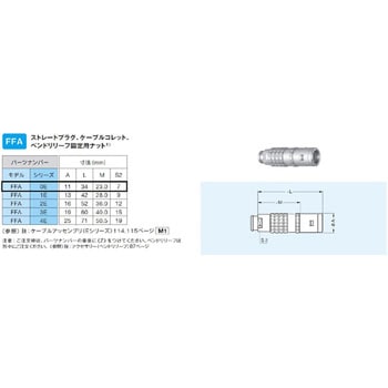耐環境用 小型防止・丸型 プッシュプル ストレートプラグ Eシリーズ LEMO