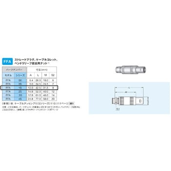 プッシュプル・小型・丸型・耐熱性 ストレートプラグ Sシリーズ LEMO