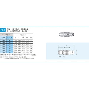 プッシュプル・小型・丸型・耐熱性ストレートプラグ Bシリーズ LEMO