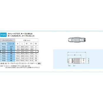 プッシュプル・小型・丸型・耐熱性ストレートプラグ Bシリーズ LEMO