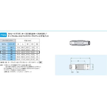 プッシュプル・小型・丸型・耐熱性ストレートプラグ Bシリーズ LEMO