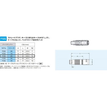 プッシュプル・耐環境用 小型防止・丸型ストレートプラグ Kシリーズ LEMO