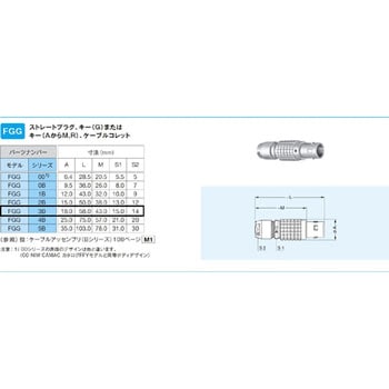 プッシュプル・小型・丸型・耐熱性ストレートプラグ Bシリーズ LEMO