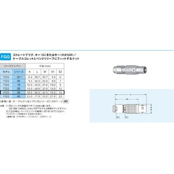 プッシュプル・小型・丸型・耐熱性ストレートプラグ Bシリーズ LEMO
