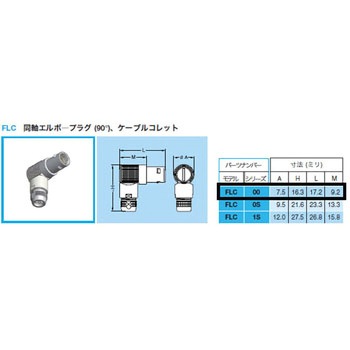 同軸 50Ω 超小型エルボプラグ 00シリーズ LEMO