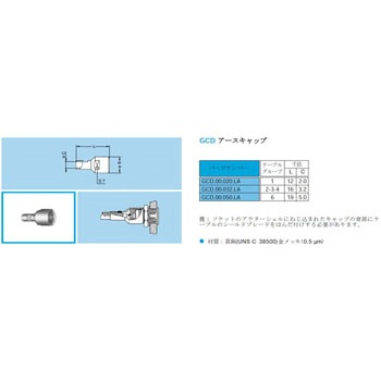 同軸00.250用 アースキャップ LEMO