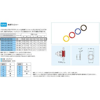絶縁ワッシャ LEMO