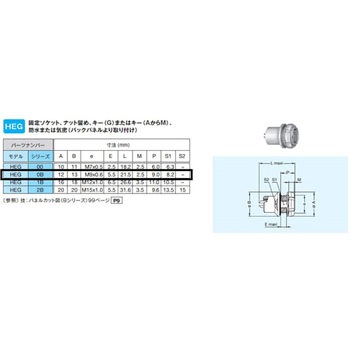 プッシュプル・小型・丸型・耐熱性 気密ソケット Bシリーズ LEMO