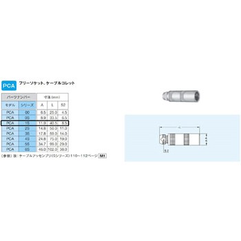 プッシュプル・小型・丸型・耐熱性 中継フリーソケット Sシリーズ LEMO