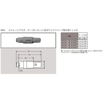プッシュプル 丸型 小型プラスチックコネクタ ストレーツプラグ REDEL Pシリーズ LEMO