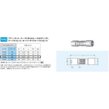 プッシュプル・耐環境用 小型防止・丸型固 中継フリーソケット Kシリーズ LEMO