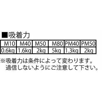 435 床付戸当 - BEST[金物]
