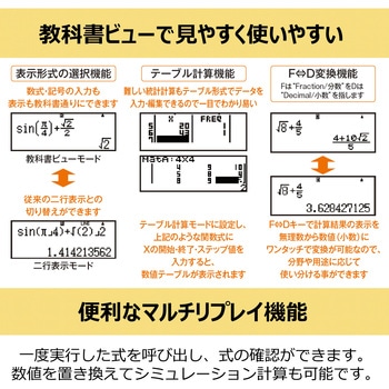 関数電卓 Canon