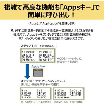 関数電卓 Canon