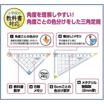 算数三角定規 クツワ