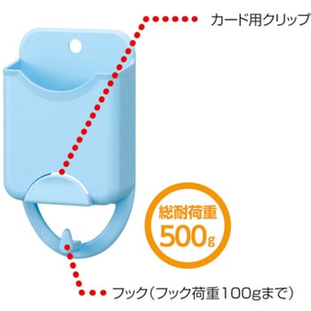 カードラック デビカ