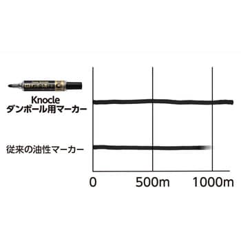 XND150M-AR 量販用 ダンボール用マーカー 黒 1本 ぺんてる 【通販