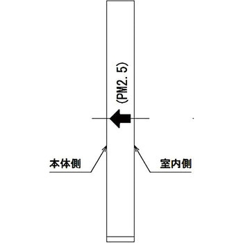 交換用フィルター 東芝キヤリア