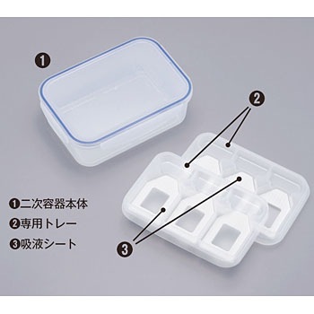 iP-TEC ライブ輸送用二次容器 サンプラテック