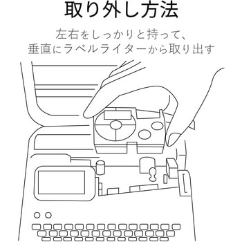ネームランド用 汎用テープカートリッジ カシオ XR-18WE 互換テープ 白 黒文字 8m 18mm幅 2個パック カラークリエーション