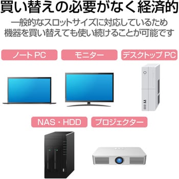 ESL-10A セキュリティワイヤー (長さ1.7m 径2.2mm) ダイヤル式南京錠 4