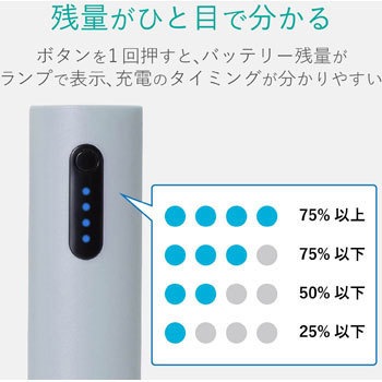 Et Gl01l 3200gy モバイルバッテリー 充電器 3200mah 2 1a出力 おまかせ充電対応 電子タバコ Iqos アイコス Glo グロー Ploom Tech プルームテック 対応 1個 エレコム 通販サイトmonotaro 24779914