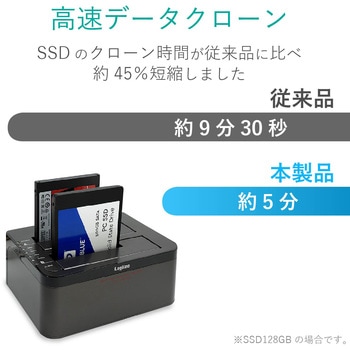 HDD/SSDスタンド 3.5インチ 2.5インチ 2ベイ デュプリケーター ハードディスク USB3.0 データバックアップ/消去ソフト無償ダウンロード可能 ロジテック