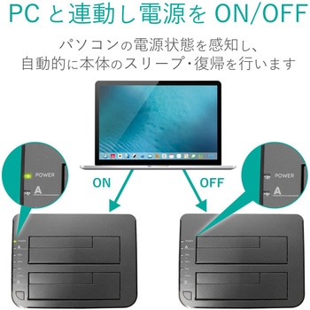 HDD/SSDスタンド 3.5インチ 2.5インチ 2ベイ デュプリケーター ハードディスク USB3.0 データバックアップ/消去ソフト無償ダウンロード可能 ロジテック