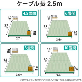 スマホ充電器 AC充電器 タイプC ケーブル一体型 急速2.4A 1年保証 - エレコム