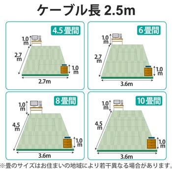 スマホ充電器 AC充電器 タイプC ケーブル一体型 急速2.4A 1年保証 エレコム
