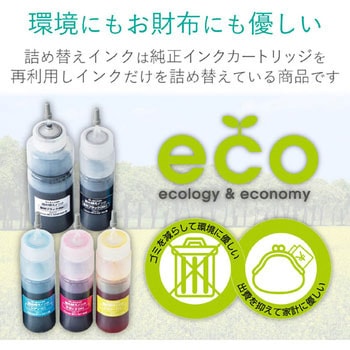 BCI-380+381用 詰め替えインク CANON ブラック(顔料)、シアン、マゼンタ、イエロー、ブラック(染料) 5個パック 専用工具付属 エレコム