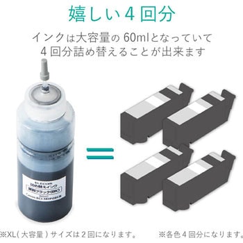 THC-381380SET4 BCI-380+381用 詰め替えインク CANON ブラック THC-381380SET4 BCI-380+381用 詰め替えインク CANON ブラック
