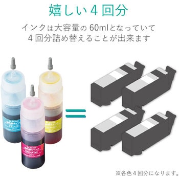 BCI-381用 詰め替えインク CANON マゼンタ 専用工具付属 エレコム