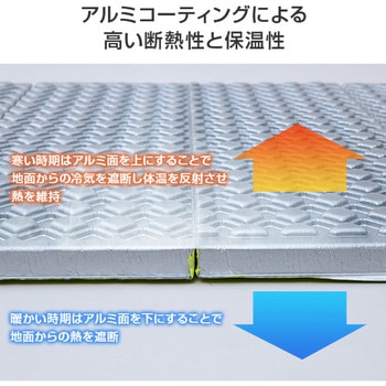 防水アコーディオンマット ユーザー