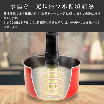 低温調理器 ANABAS