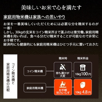 家庭用精米機 Shin Bisen 山本電気