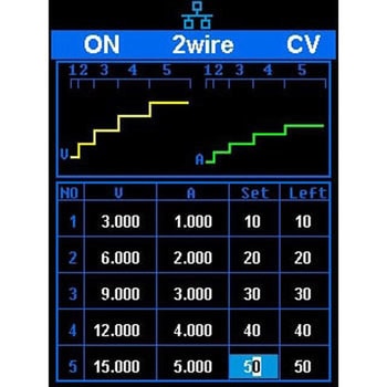 プログラマブルDC電源 SIGLENT
